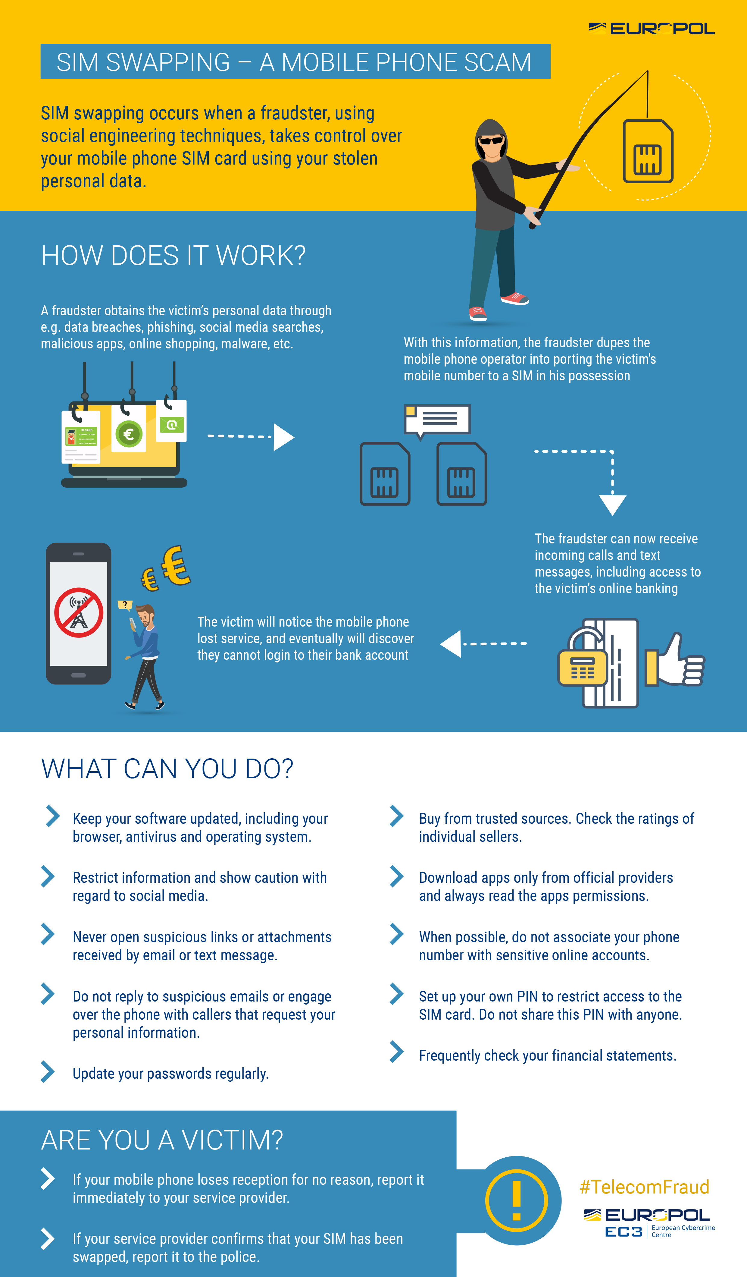 Phone scam infogra. Phone Scammer. Skimming and scanning difference.